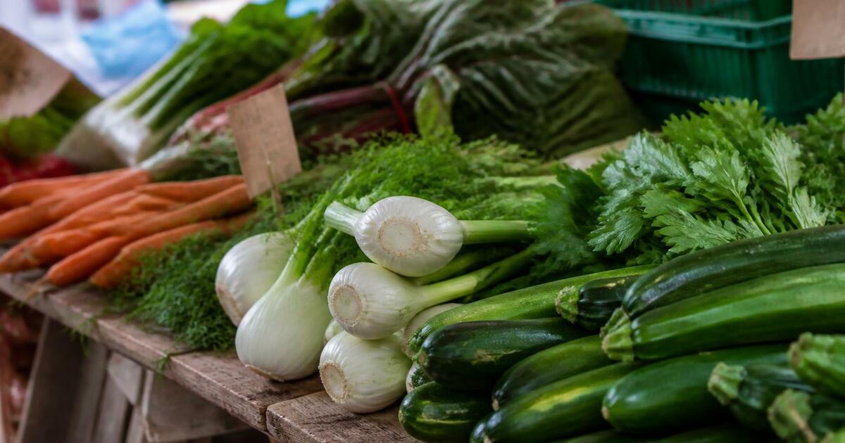 Динамика цен на продукты питания в Нижегородско...